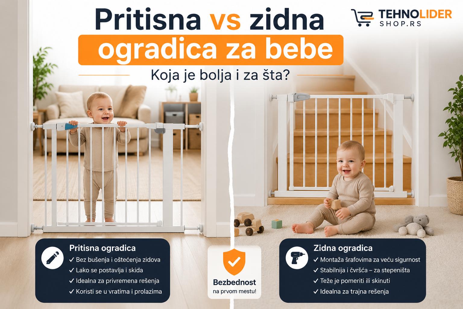 | Najbolja cena | TehnoliderShop Pritisna vs zidna ogradica za bebe – koja je bolja i za šta?