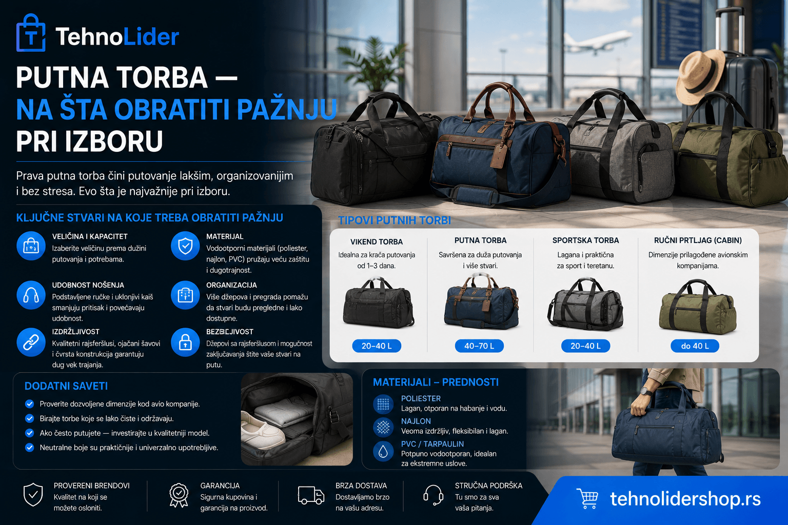 Putna torba — na šta obratiti pažnju pri izboru | TehnoLider