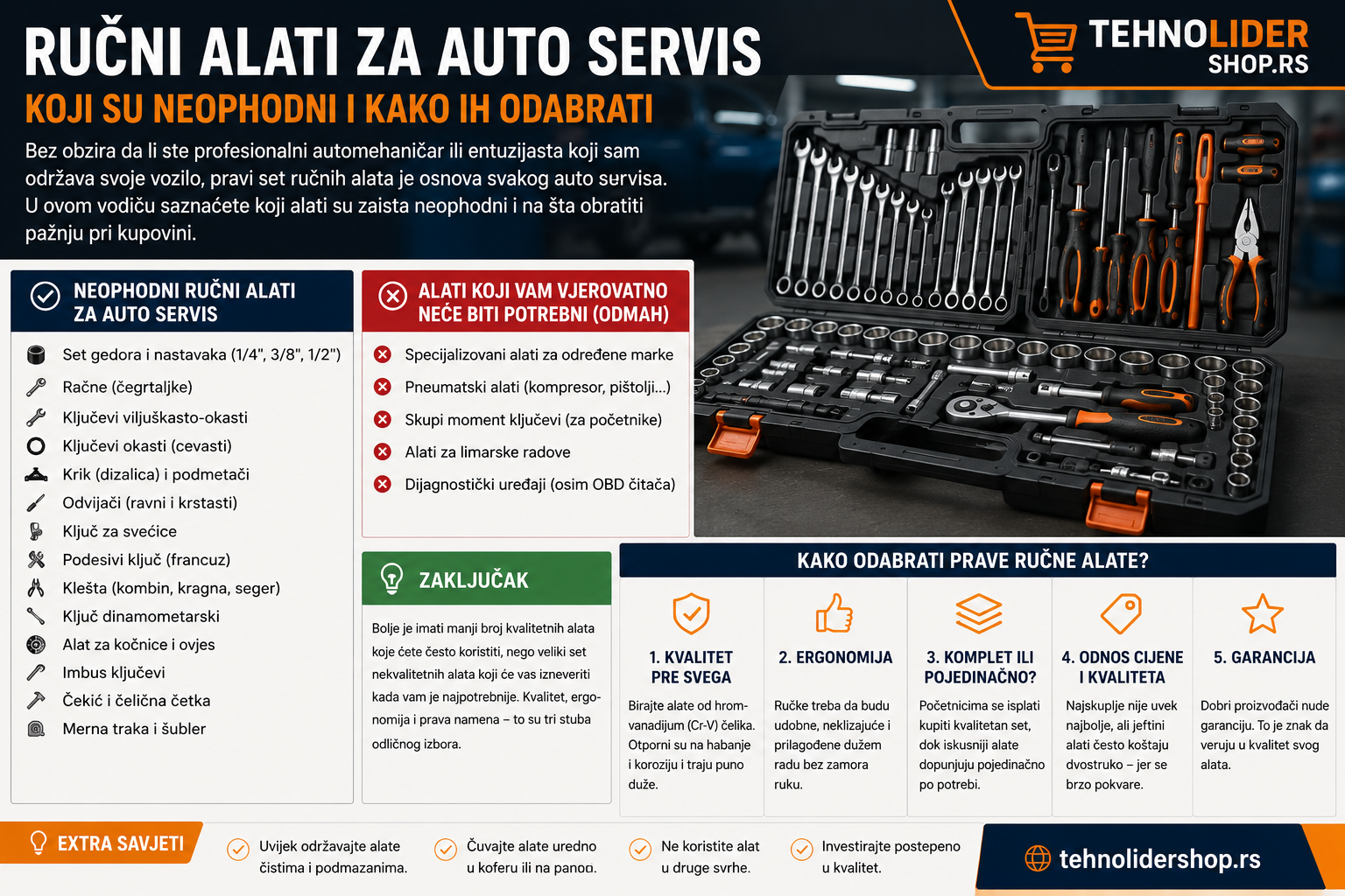 Ručni alati za auto servis: koji su neophodni i kako ih odabrati