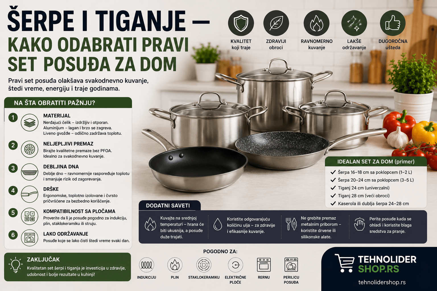 Šerpe i tiganje — kako odabrati pravi set posuđa za dom
