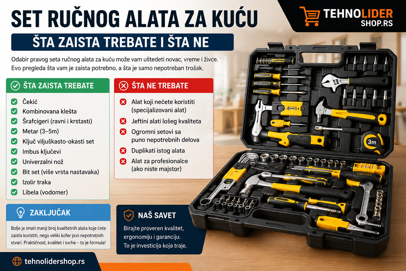 | Najbolja cena | TehnoliderShop Set ručnog alata za kuću: šta zaista trebate i šta ne