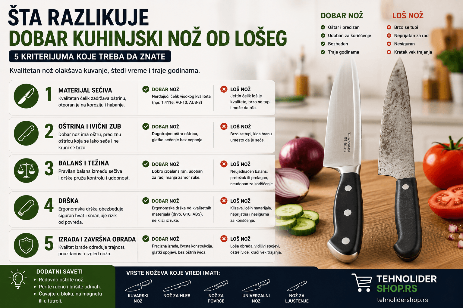 Šta razlikuje dobar kuhinjski nož od lošeg — 5 kriterijuma