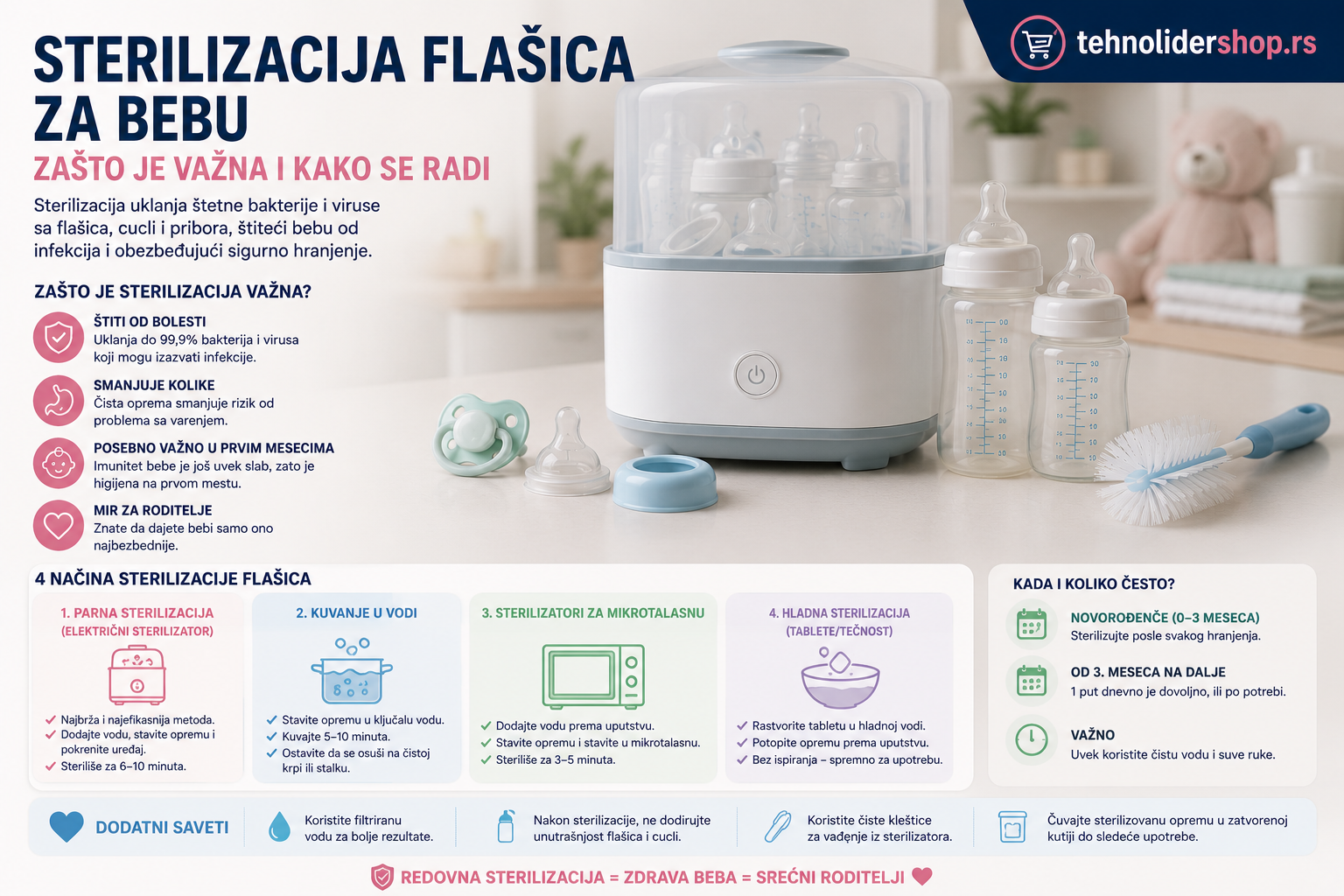 Sterilizacija flašica za bebu – zašto je važna i kako se radi