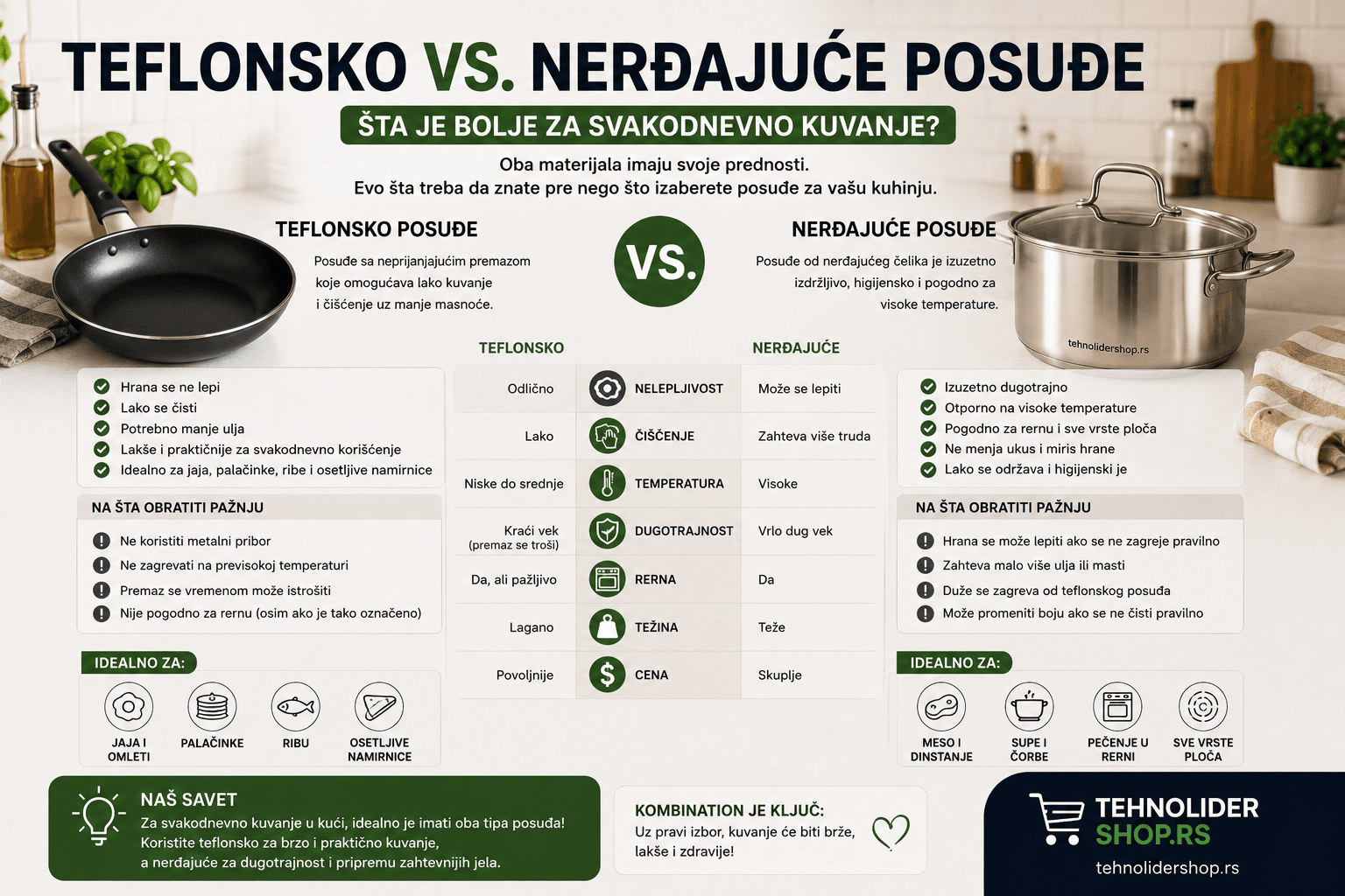 Teflonsko vs. nerđajuće posuđe — šta je bolje za svakodnevno kuvanje