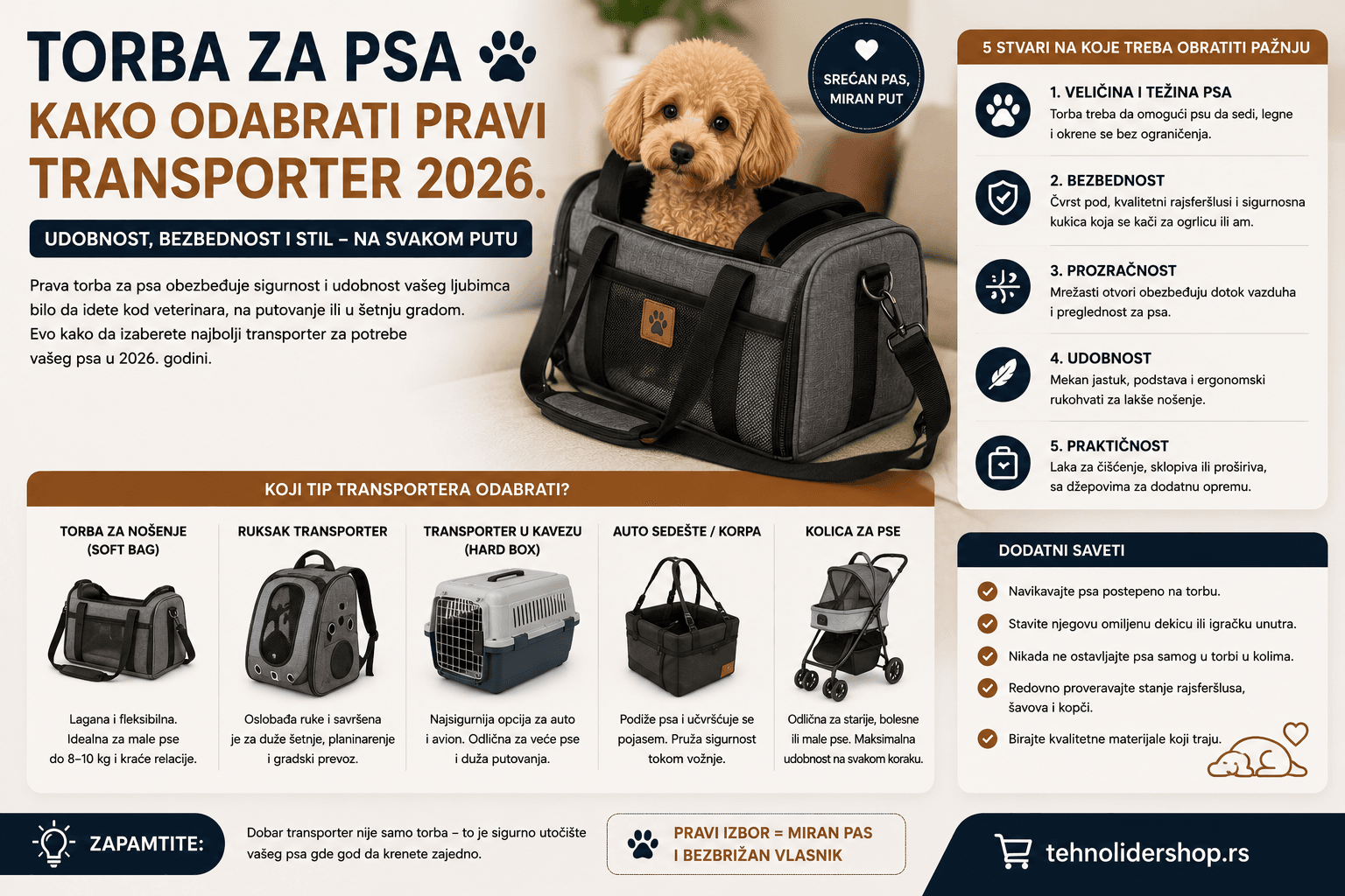 Torba za psa — kako odabrati pravi transporter 2026