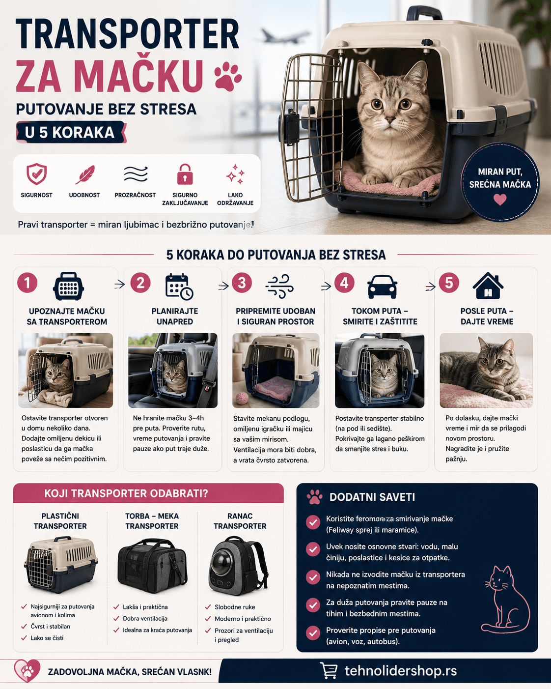 Transporter za mačku — putovanje bez stresa u 5 koraka