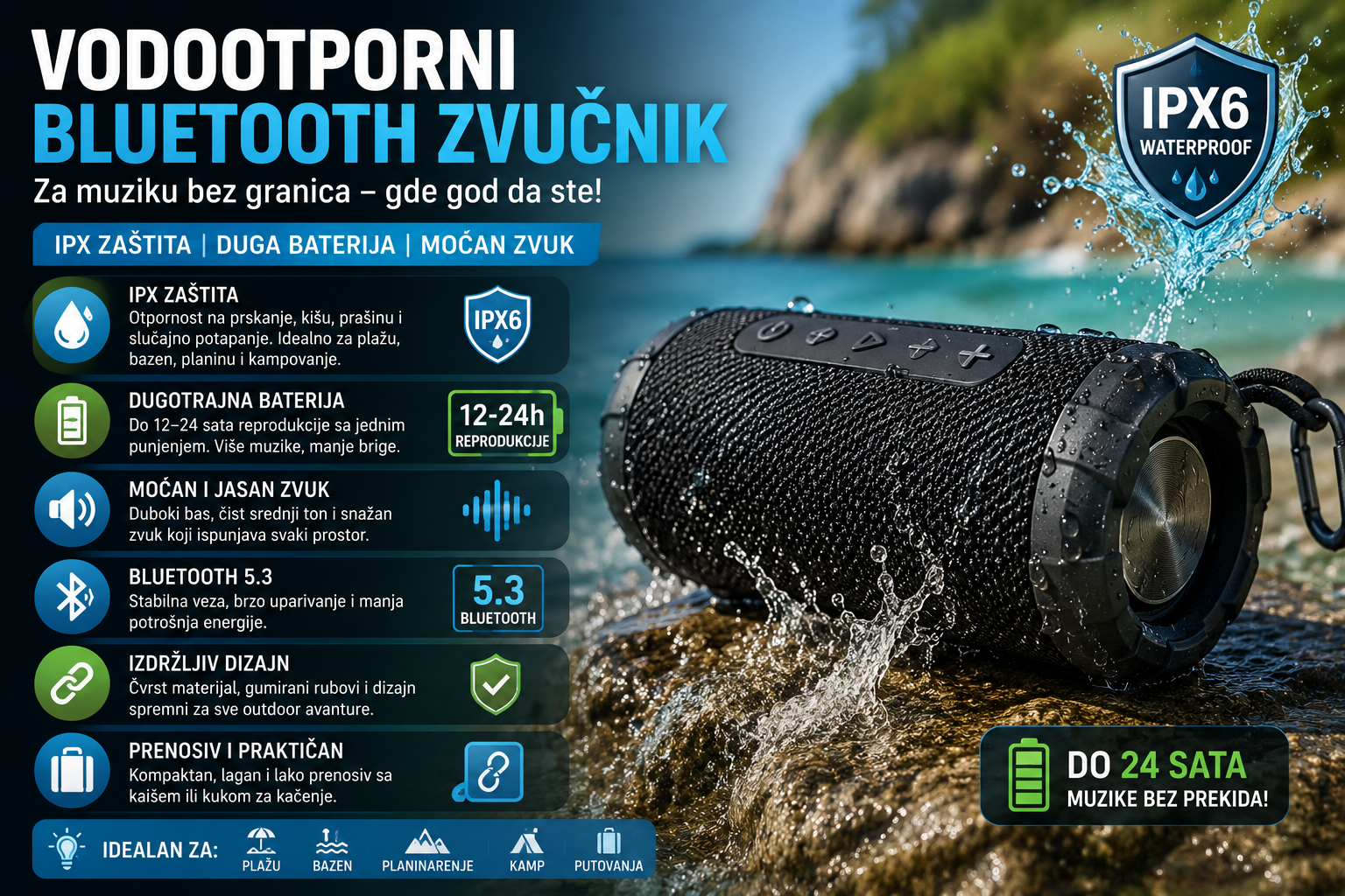 | Najbolja cena | TehnoliderShop Vodootporni Bluetooth zvučnik za napolju