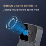 Bežični interfon iz drugog ugla sa detaljima dizajna