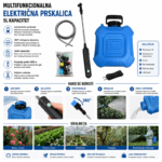 električna prskalica - prednja strana