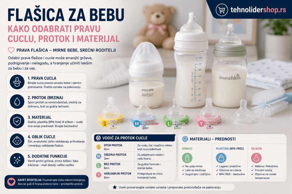 flasica za bebe