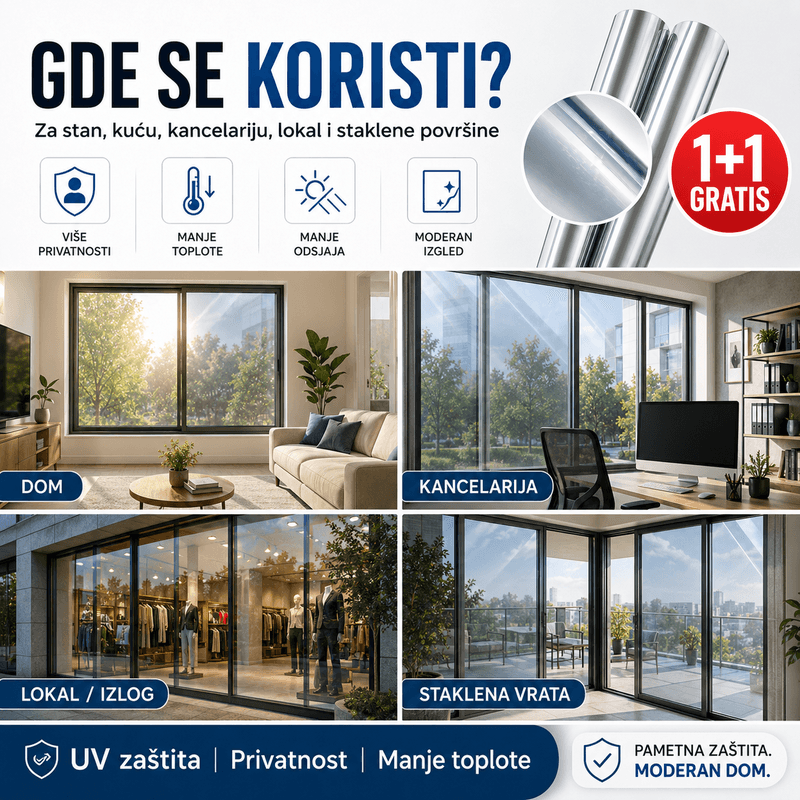 Folije za stakla na prozorima i vratima sa UV zaštitom 1+1 GRATIS folije za stakla na — u upotrebi