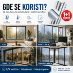Krupni detalj UV zaštitnog sloja folije prozora, tehnološka struktura