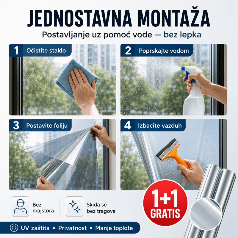 Folije za stakla na prozorima i vratima sa UV zaštitom 1+1 GRATIS folije za stakla na — detalji