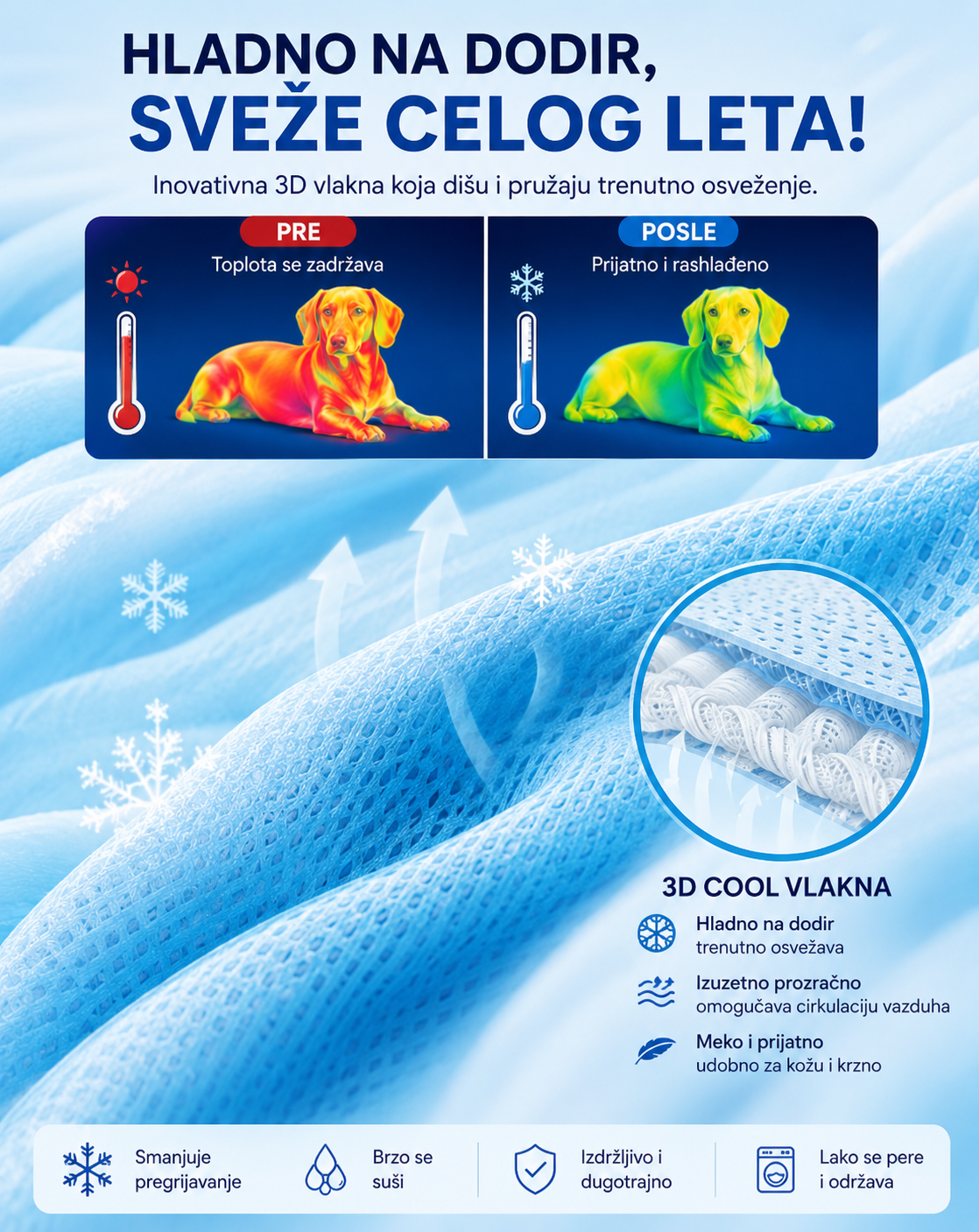 Hladna Prostirka Za Pse hladna prostirka za pse — detalji