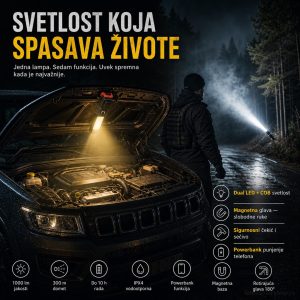 Najjača multifunkcionalna lampa na trzistu