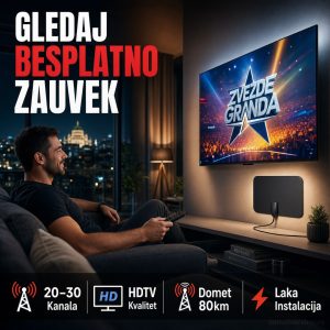 Sobna HDTV Antena – Besplatni Domaći Kanali Bez Pretplate