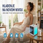 Mini Klima 3u1 A Klasa