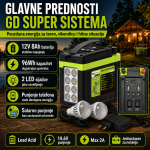 solarni prenosivi sistem gd — prednja strana