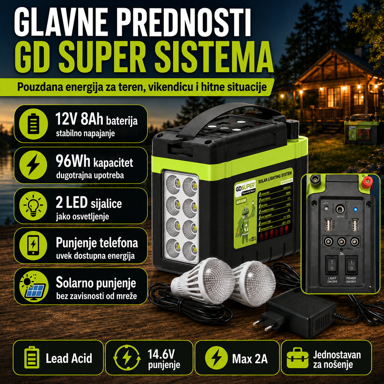 Solarni Prenosivi Sistem GD SUPER (12V 8Ah) solarni prenosivi sistem gd — prednja strana