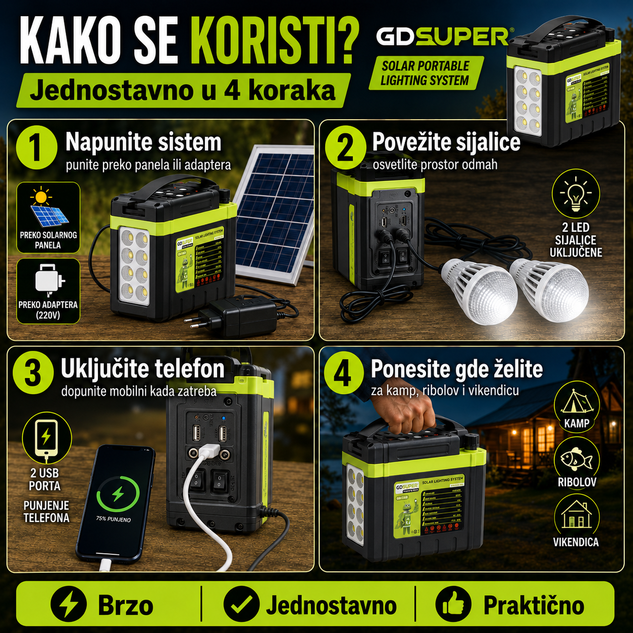 Solarni Prenosivi Sistem GD SUPER (12V 8Ah) solarni prenosivi sistem gd — detalji