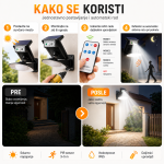solarni reflektor za sigurnost — pakovanje