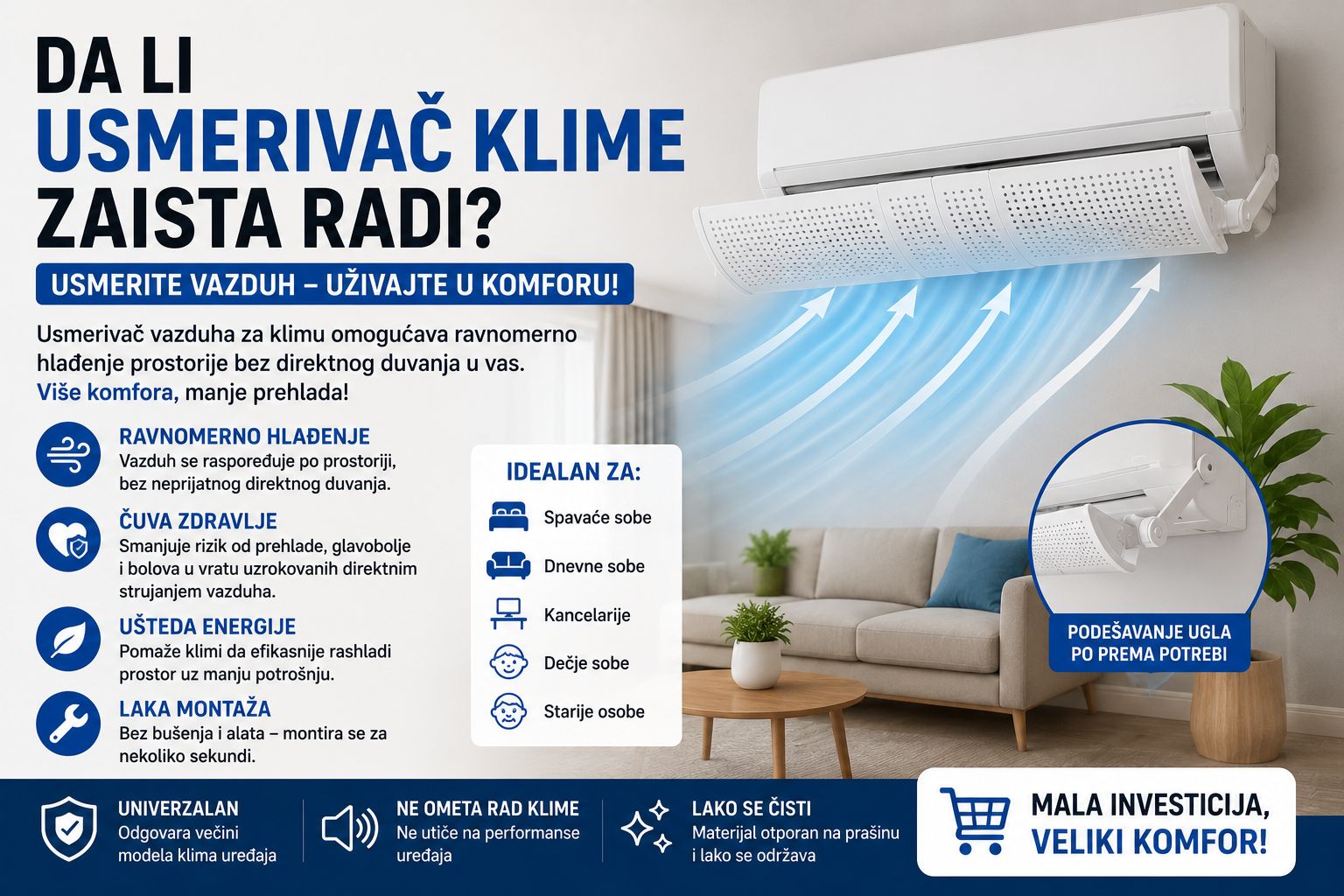 usmerivac klime