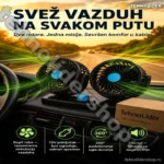 dupli-ventilator-za-auto-12v-tehnolidershop-6
