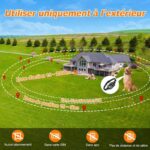 GPS ograda za pse - prednja strana