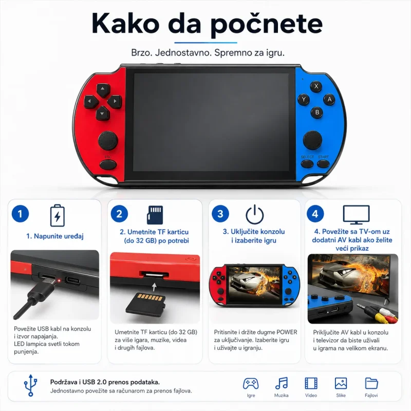 X9 Plus ručna konzola za retro igre — prenosna konzola X9 Plus - detalji