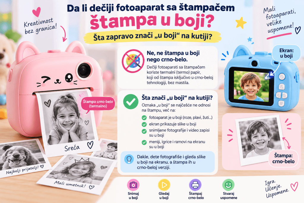 Da li dečiji fotoaparat sa štampačem štampa u boji? Šta znači „u boji" na kutiji