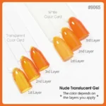 CANNI CC3 set gel lakova - detalji