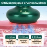 vakuum masažer sa grejanjem - detalji