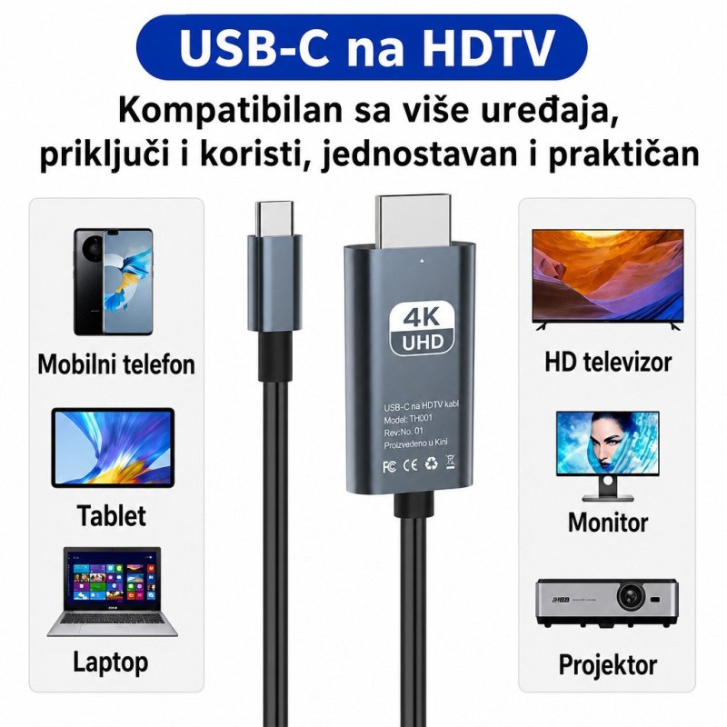 USB-C na HDMI kabl za telefon, tablet i laptop — 4K UHD usb c hdmi kabl - detalji